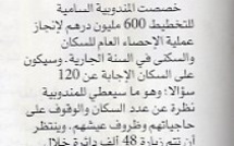 Budget: 60 milliards pour le recensement des marocains